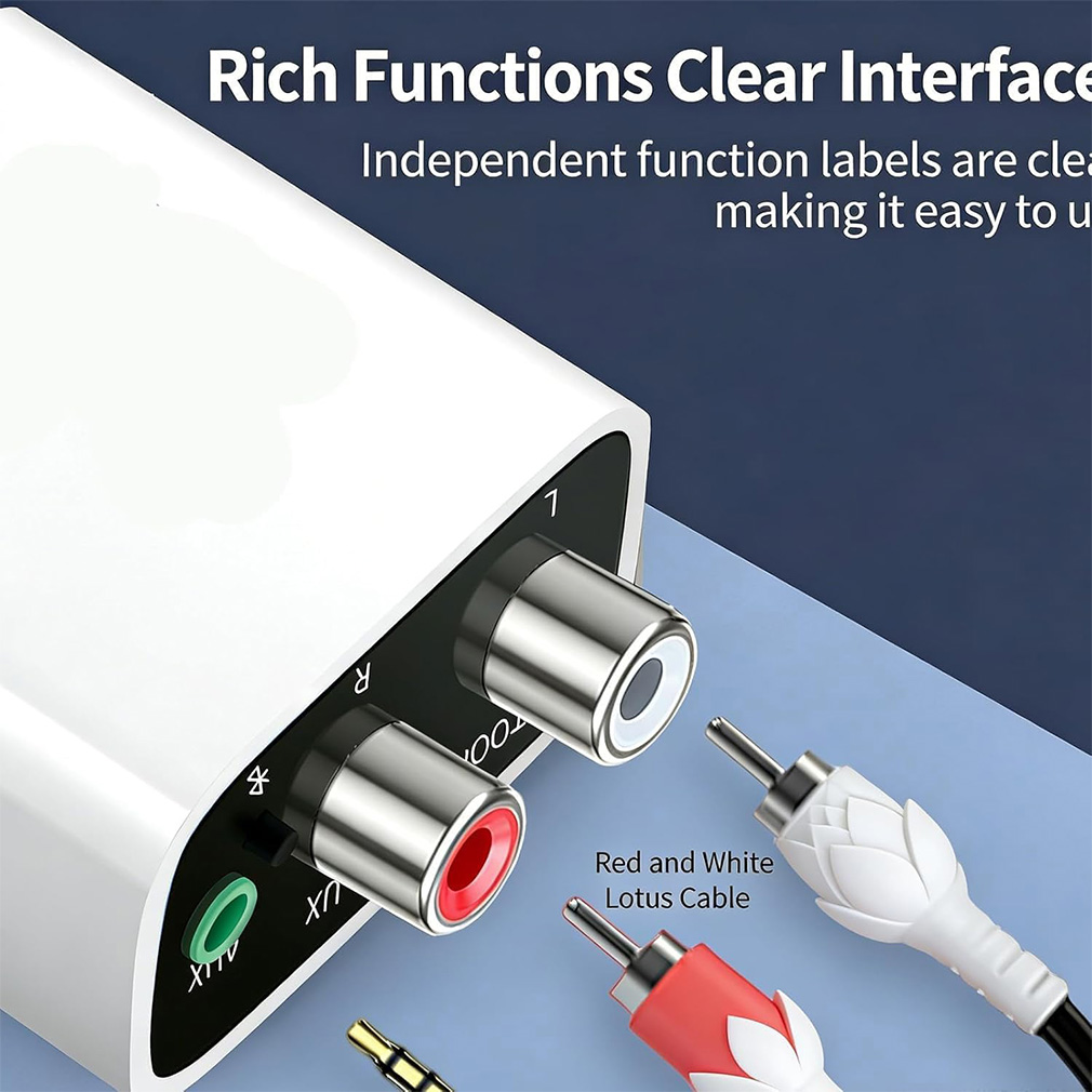 Fm Transmitter - Récepteur et émetteur audio sans fil