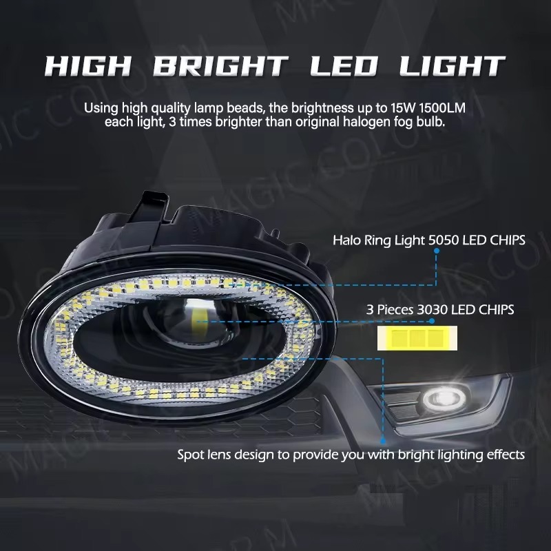 Feux de jour LED DRL pour Hond - Car Accessories Honda Crv avis et prix