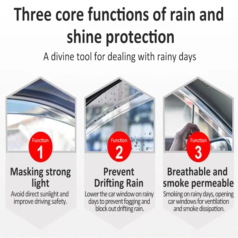 Pare-soleil et pare-neige de v - Car Accessories Uk avis et prix